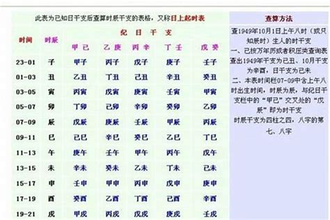 11月1日出生|2024年11月1日出生孩子是什么命 五行旺缺分析